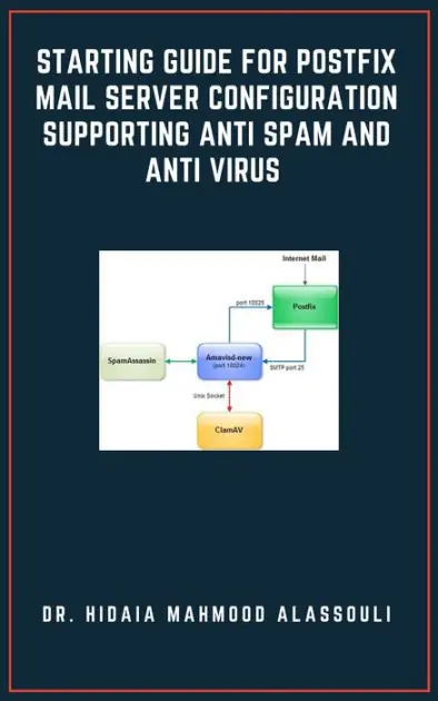 Starting Guide for Postfix Mail Server Configuration Supporting Anti Spam and Anti Virus Editor’s Pick