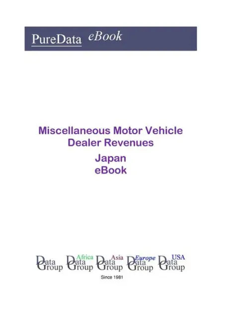Miscellaneous Motor Vehicle Dealer Revenues in Japan Instant Buy