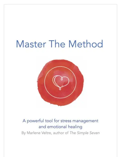 Master The Method Factory Price