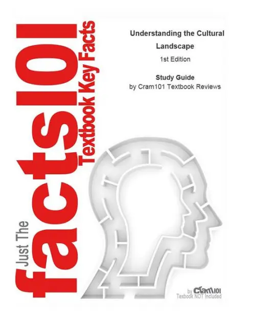 Buy Today Understanding the Cultural Landscape
