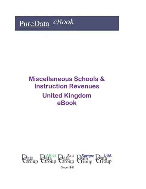 Miscellaneous Schools & Instruction Revenues in the United Kingdom Weekend Sale