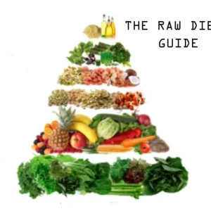 Luxury The Raw Diet