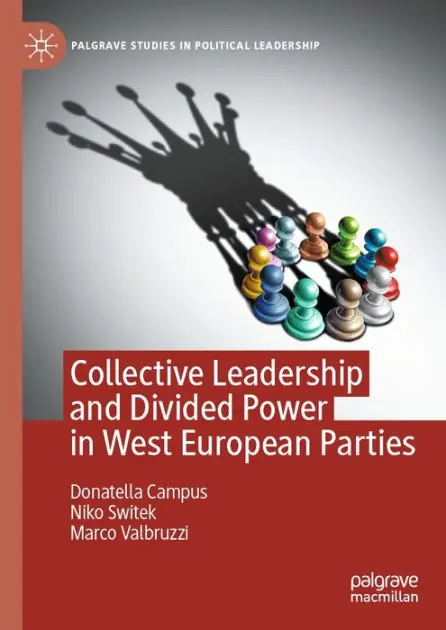 Genuine Collective Leadership and Divided Power in West European Parties