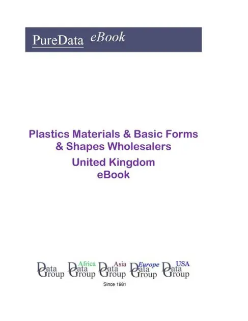 Plastics Materials & Basic Forms & Shapes Wholesalers in the United Kingdom Luxury