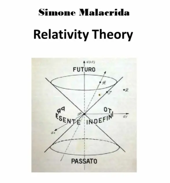 Clearance Relativity Theory