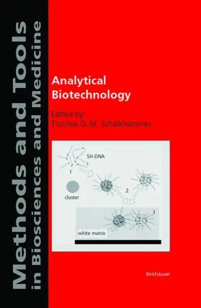 Secure Checkout Analytical Biotechnology