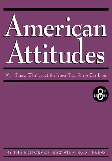 Original American Attitudes: Who Thinks What about the Issues That Shape Our Lives, 8th ed.