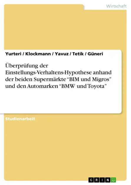 While Supplies Last Überprüfung der Einstellungs-Verhaltens-Hypothese anhand der beiden Supermärkte "BIM und Migros" und den Automarken "BMW und Toyota"