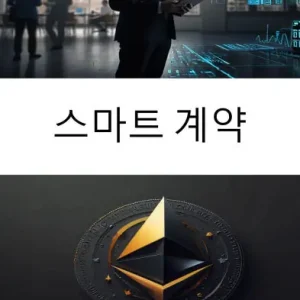 Smart Contract: Decentralized Execution and Blockchain Automation Within ERC 721 Framework Place Order