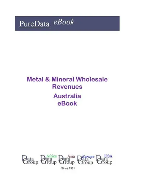 Metal & Mineral Wholesale Revenues in Australia Premium