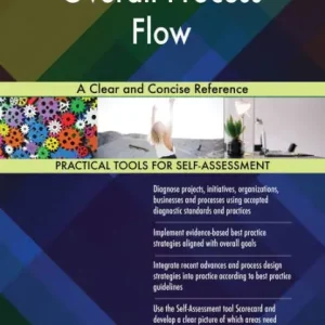 Overall Process Flow A Clear and Concise Reference Price Drop