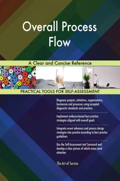 Overall Process Flow A Clear and Concise Reference Price Drop