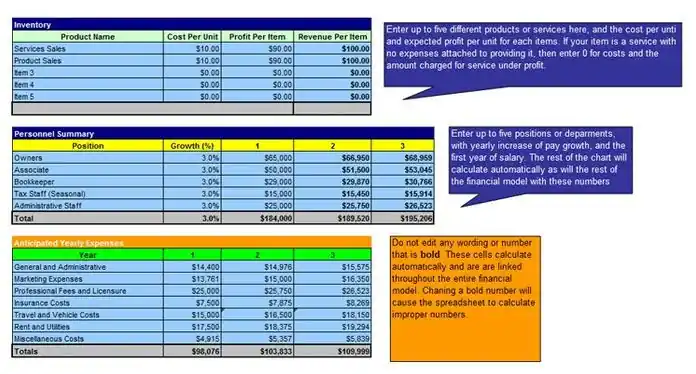 Brand New Restaurant Business Plan