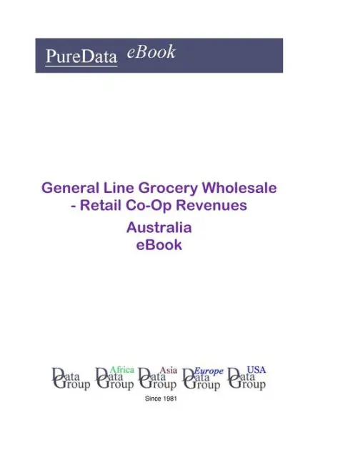 General Line Grocery Wholesale - Retail Co-Op Revenues in Australia Save Now