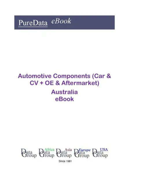 Automotive Components (Car & CV + OE & Aftermarket) in Australia Discount