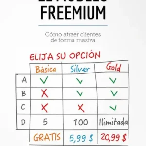 Certified El modelo Freemium: Cómo atraer clientes de forma masiva