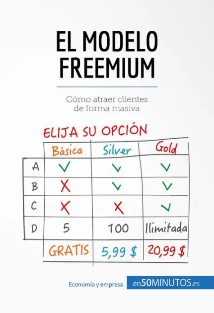Certified El modelo Freemium: Cómo atraer clientes de forma masiva