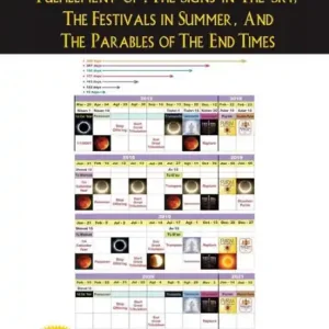 Price Drop The Rapture Part II: Fullfillment of : The Signs in The Sky, The Festivals in Summer, and The Parables of The End Times
