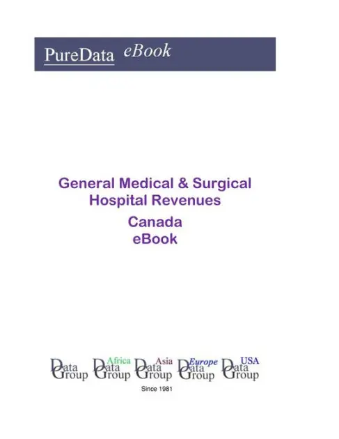 Today Only General Medical & Surgical Hospital Revenues in Canada
