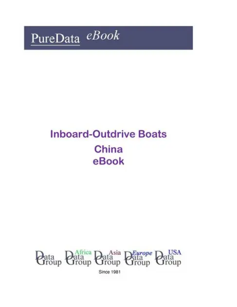 Inboard-Outdrive Boats in China Genuine