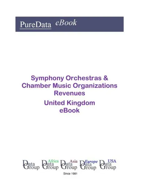 Symphony Orchestras & Chamber Music Organizations Revenues in the United Kingdom Factory Price