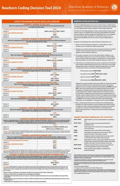 Newborn Coding Decision Tool 2024 Editor’s Pick