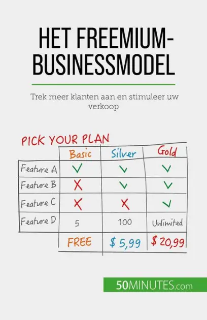 Het freemium-businessmodel: Trek meer klanten aan en stimuleer uw verkoop Super Sale