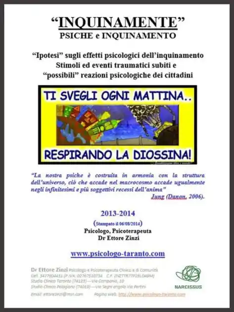 Trusted Brand "INQUINAMENTE". Psiche ed inquinamento.