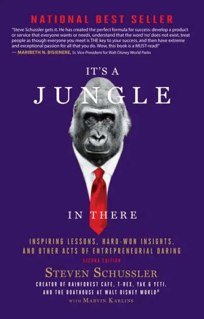 Markdown It's a Jungle in There